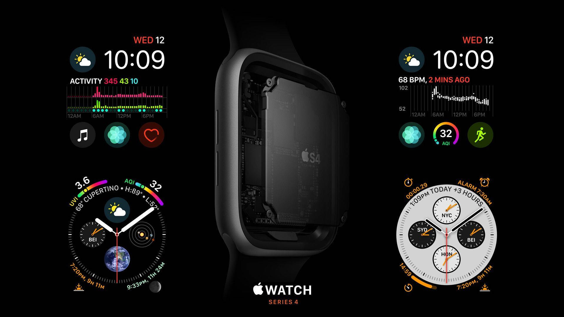 Спецификации на Apple Watch Series Four Тапет