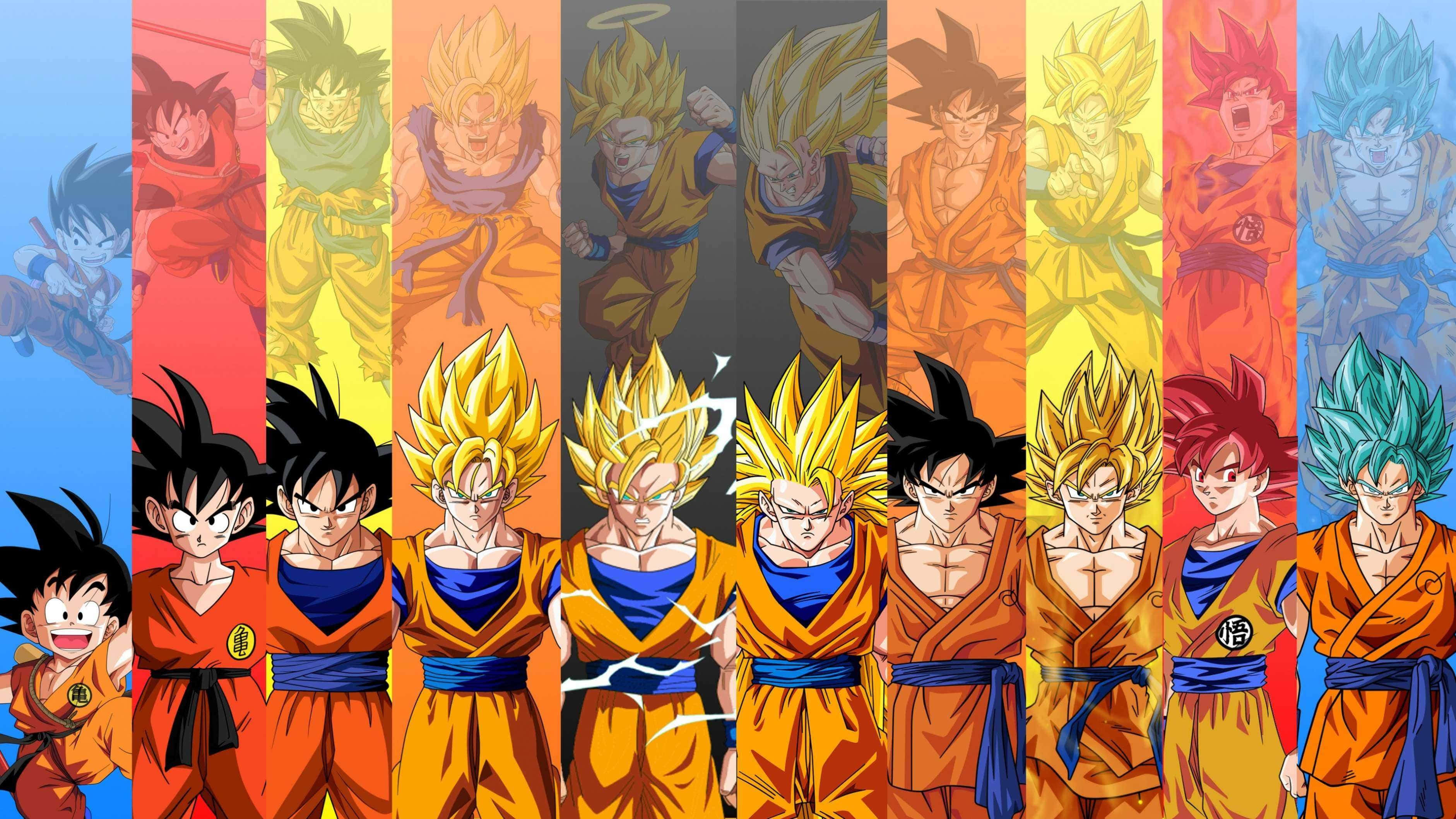 Използвайте силата на Dragon Ball Super! Тапет