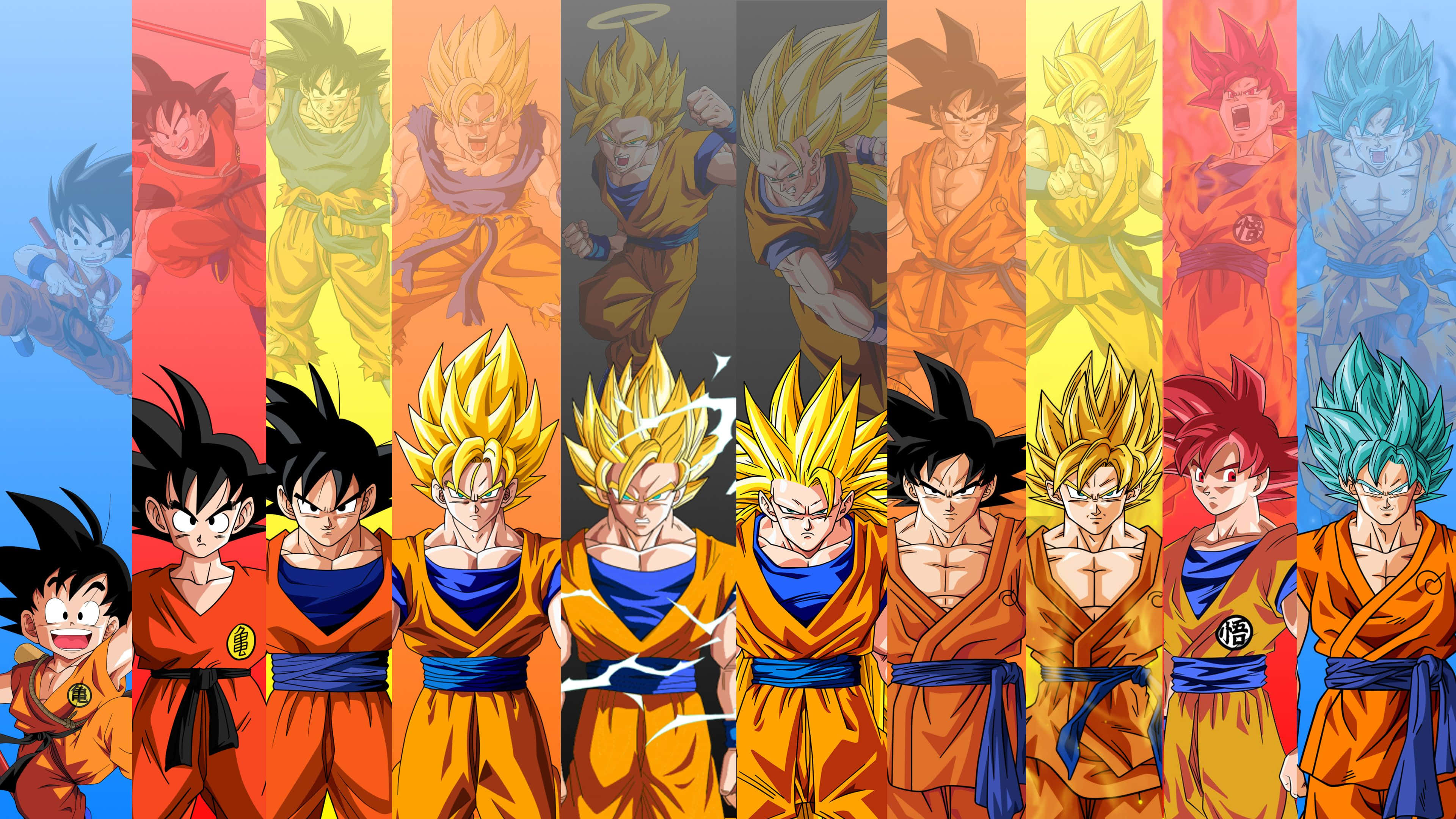 Еволюция на Гоку от Dragon Ball Z Тапет