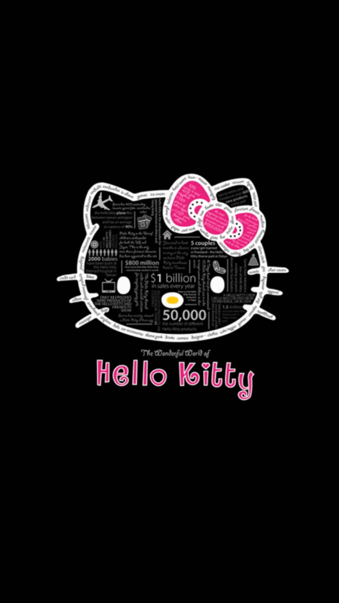 Черен свят на Hello Kitty Тапет