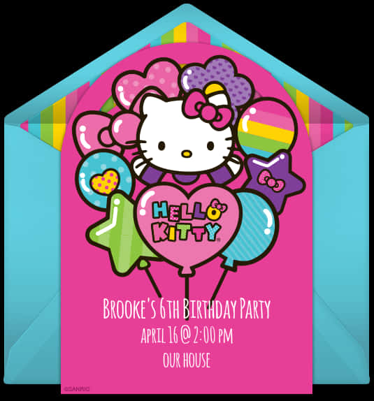 Покана за рожден ден на Hello Kitty Тапет