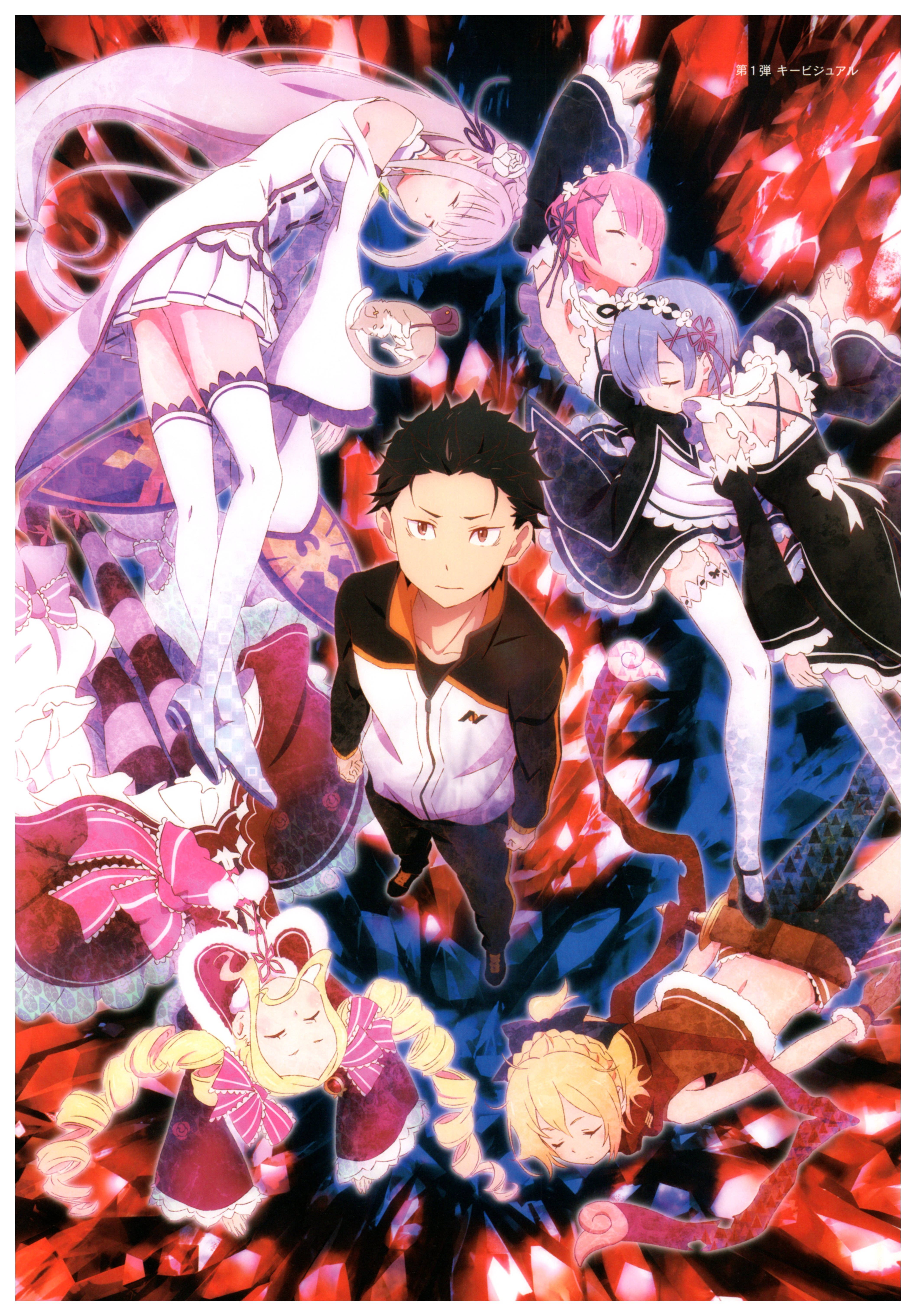 Субару се изправя пред съдбата си в Re:Zero Тапет