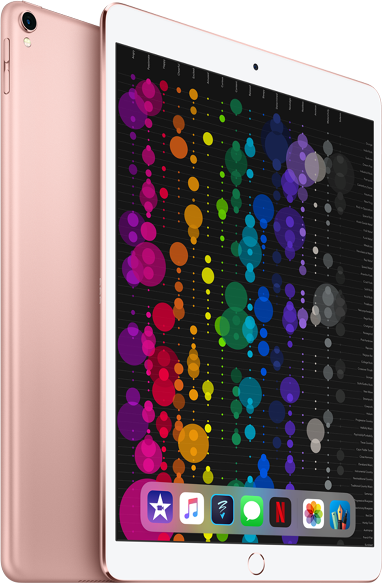 Rose Goldi Pad Pro с цветен дисплей Тапет