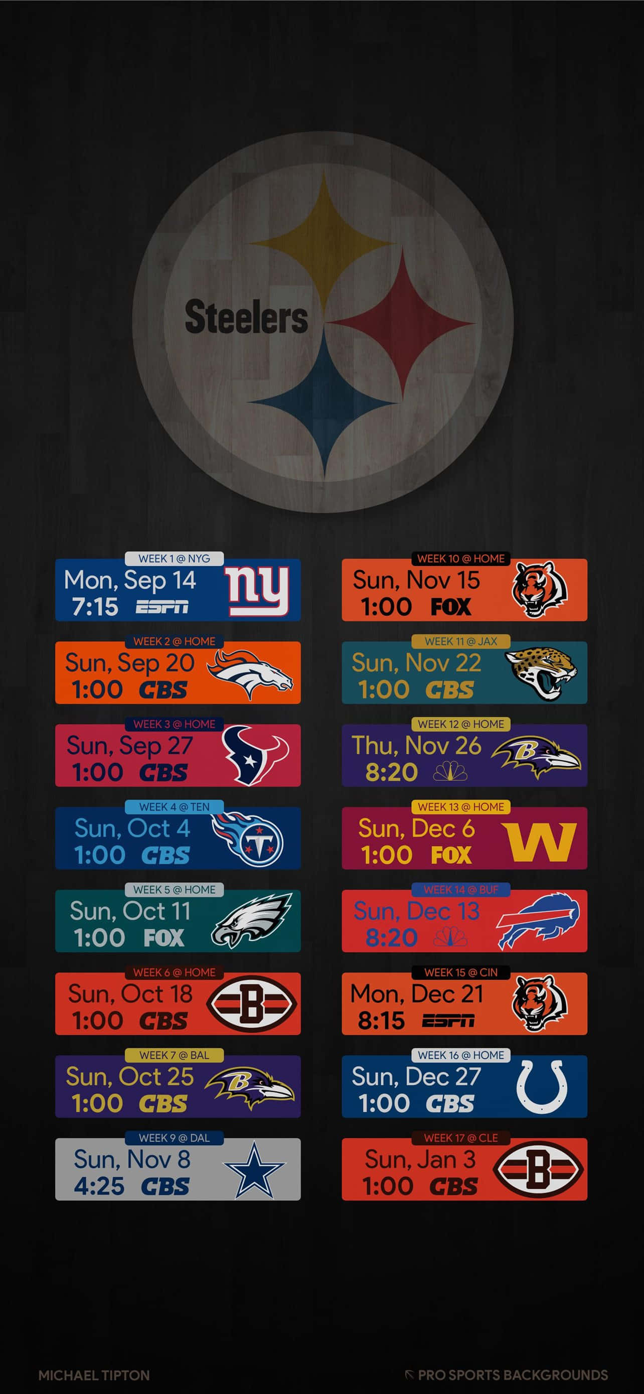 Шампиони на Супер Боул: Покажи своята гордост за Steelers с iPhone Тапет