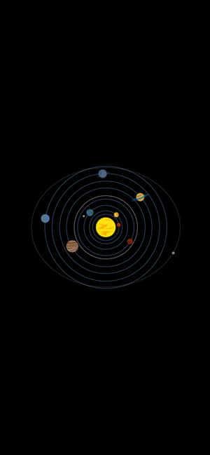 AMOLED фон — Nothing Phone (3) Тапет